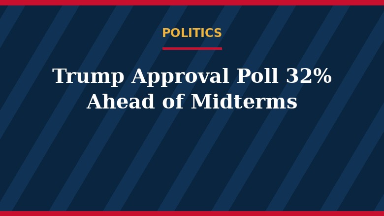 Trump Approval Poll: 32% Ahead of Midterms