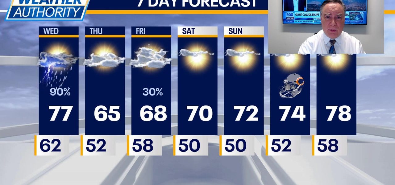 Chicago weather: Showers today with fall-like air tomorrow