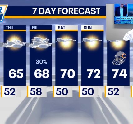 Chicago weather: Showers today with fall-like air tomorrow