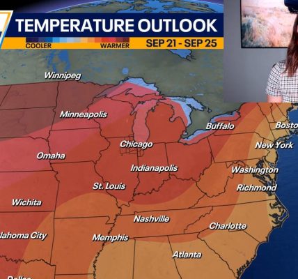 Chicago weather: Summerlike heat lasts into next week