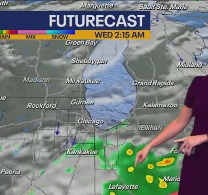 Chicago weather: Another round of showers, storms possible tonight