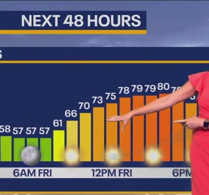 Chicago weather: Seasonably cool conditions, then summer-like temps on the way