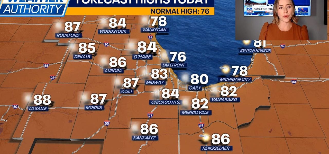 Chicago weather: Sunny skies today, storm chances arrive this weekend