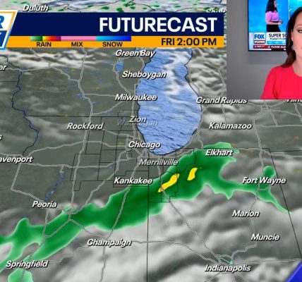 Chicago weather: Fall chill is here to stay through the weekend