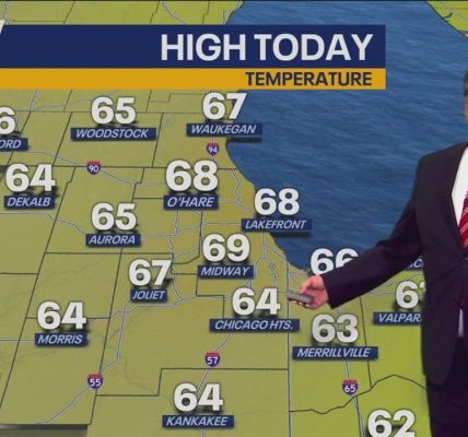 Chicago weather: Sunshine and temps in the low 80s for Sunday