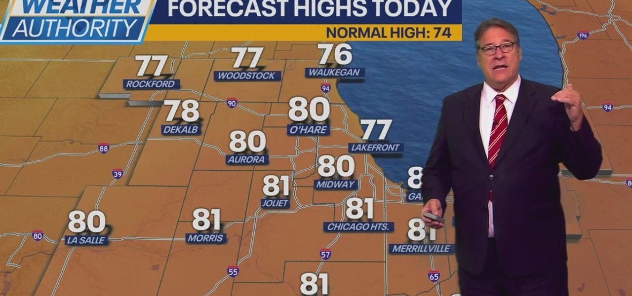 Chicago weather: Wet start to weekend, cooler temps arrive
