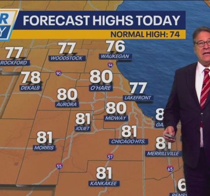 Chicago weather: Wet start to weekend, cooler temps arrive