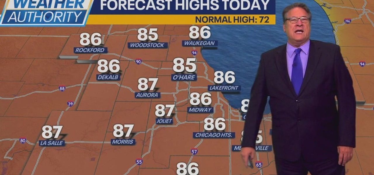 Chicago weather: Summer-like temps for your Saturday