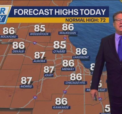 Chicago weather: Summer-like temps for your Saturday