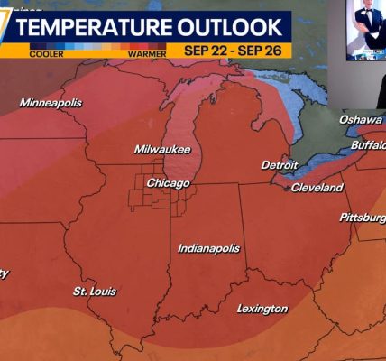 Chicago weather: Sunny stretch continues, rain chances return this weekend