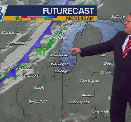 Chicago weather: Fall temps return after weekend heat wave