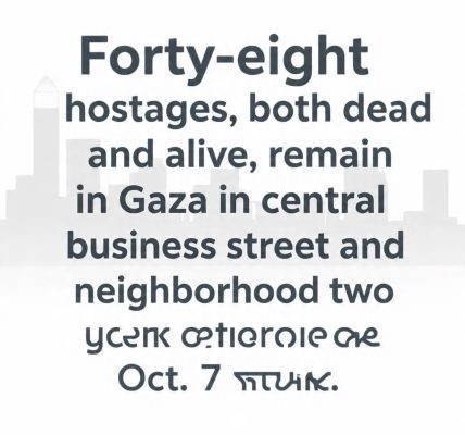 Gaza — Forty-Eight Hostages Still in Captivity Two Years After the Oct. 7 Attack